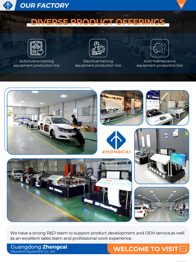 Santana 3000 Gasoline Engine Control System Training Board 3