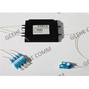 2×4 Fan Out 1480nm Fused Fiber Optic WDM Module