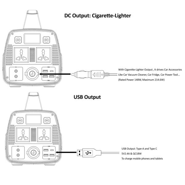 high capacity Power supply 2000W 140000mAh Auto Power Off UN38.3 MSDS lifepo4 battery cells