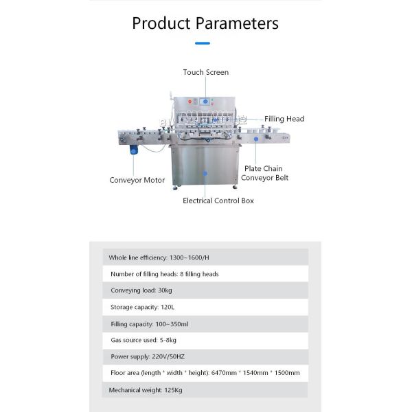 Manufacturer Customized Full-automatic Self Flow Eight Head Explosion-proof Filling Machine CH-GZ800 Screw Cap Labeling Production Line