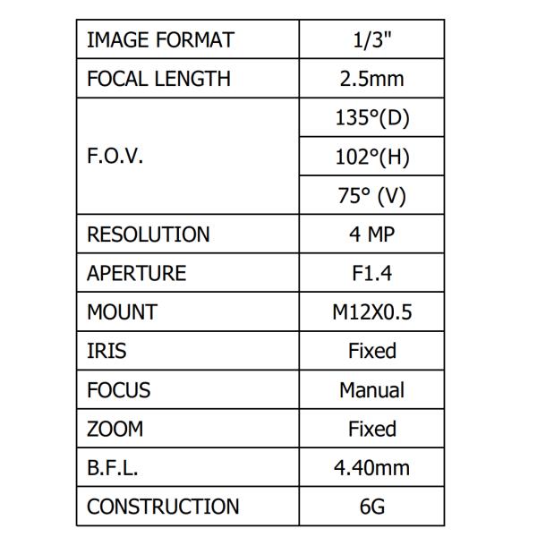 1/3" 2.5mm 4 Megapixel wide angle S mount lens ,HFOV102 degree, F1.4 , good for Aptina MT9P031,CCL13025MP