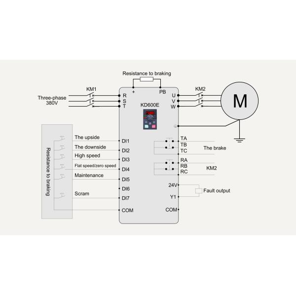 0.75-500KW Elevator Inverter 3 Phase Multipurpose Remote Control