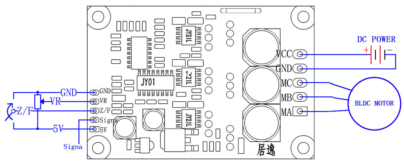 12V-36V DC three pahses Sensorless BLDC Motor Driver -20—85℃ O.V / L.V Protection