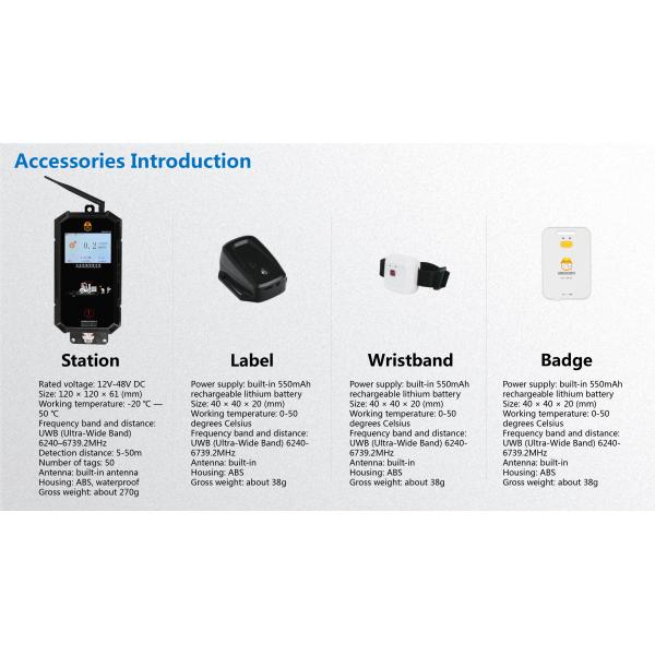 Forklift Collision Avoidance UWB 10W LED Warning Light