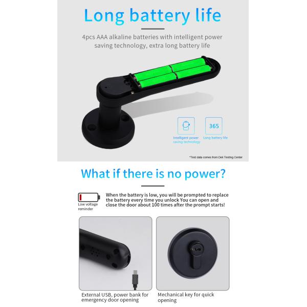 Glomarket Tuya Hot Selling Indoor Smart Fingerprint Door Lock Smart Digital Door Lock Remote Control For Home