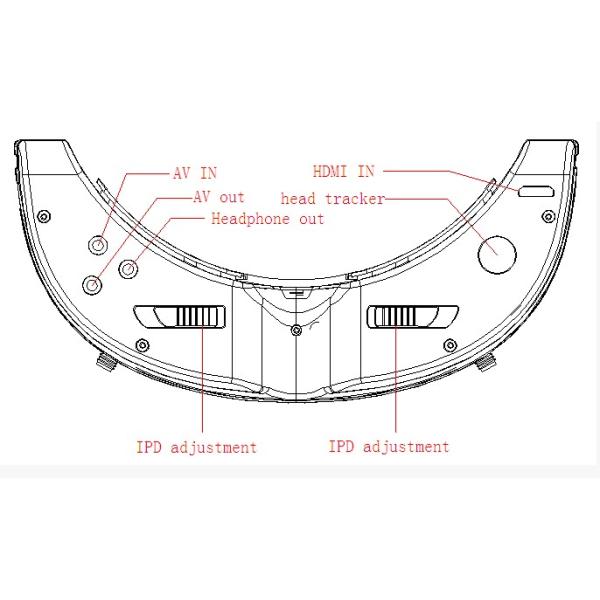 Adjustable FPV Video Goggles 5.8Ghz 40CH , Head Mounted FPV Quadcopter Kit