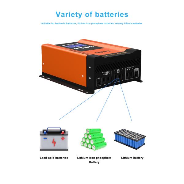 Smart MPPT Solar Charge Controller 60A 12V-96V With Overvoltage Protection
