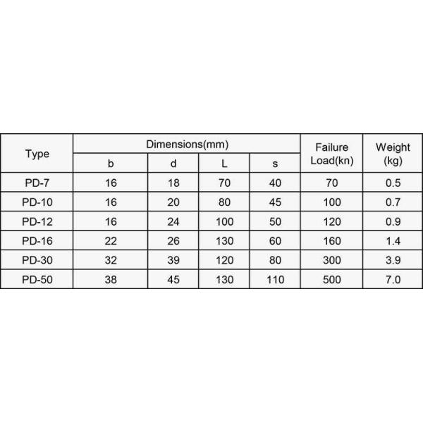 Galvanized Finish Marine Hardware Fittings Power Accessories Parallel Hanging Plate