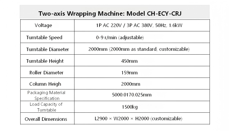 Two-axis Pallet Wrapping Machine Cylinder Paper & Non-woven Fabric Wrapper Round Product Pre-stretch Film Wrapper