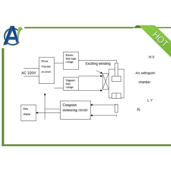 Electrical Test Instrument for Interrupter Vacuum Bottle Integrity Test