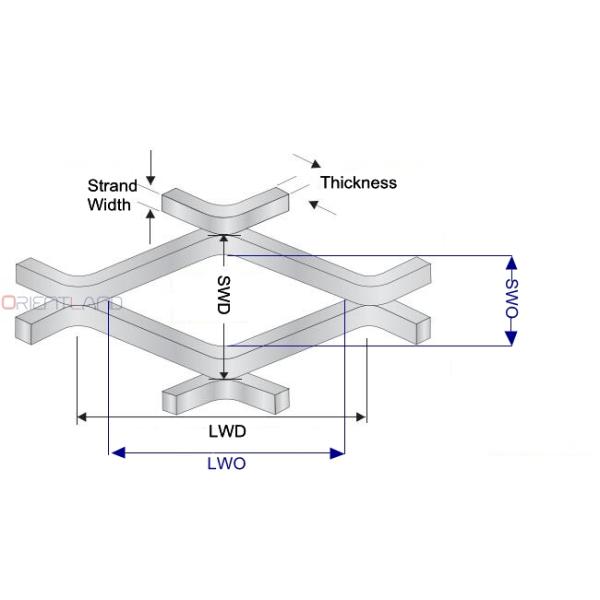 Raised Expanded Mesh Screen Grating Low Carbon Steel Material High Strength