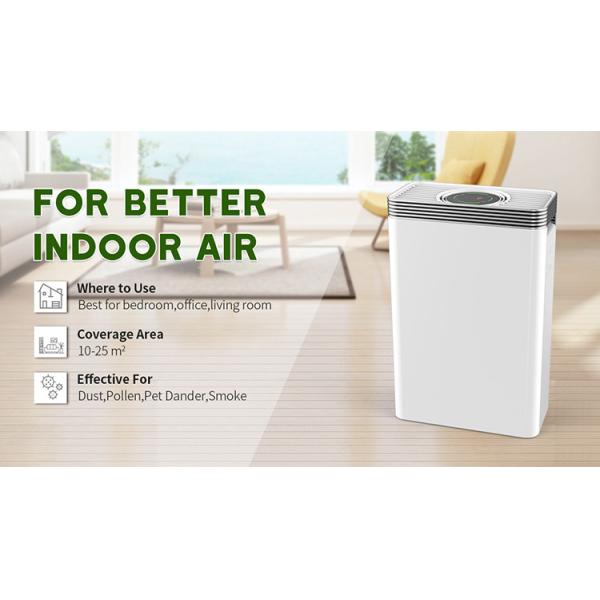 Super Quiet 20dB Home Hepa Air Purifier For Viruses And Bacteria With LED Light
