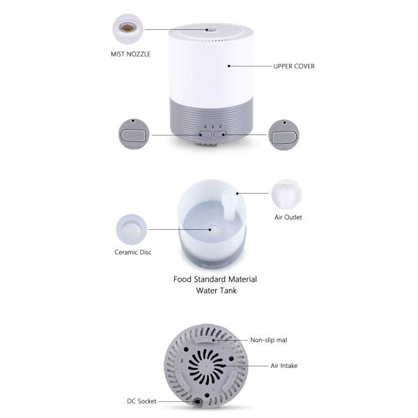 100ml Cool Mist Aroma Diffuser