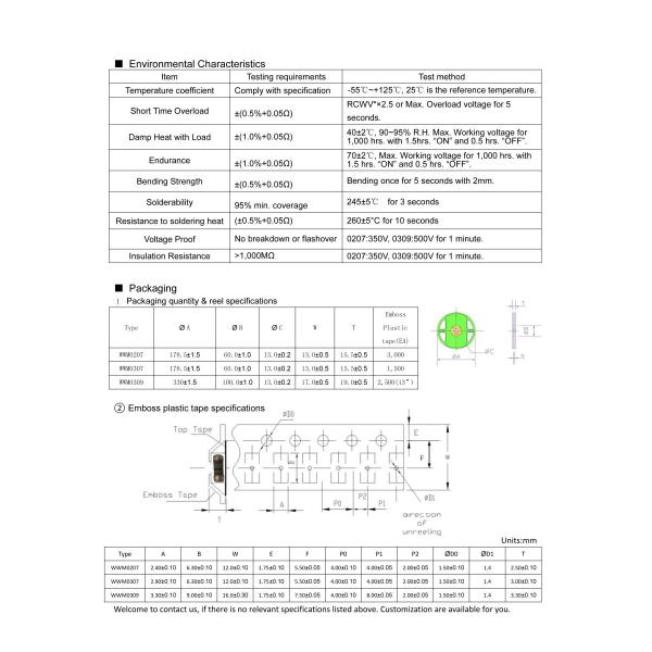 1 /4W - 1W SMD Thermal Fuse Resistor Cylindrical Winding Chip Resistor 1Ω ~ 5MΩ
