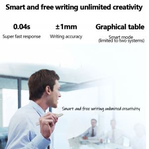 86 Inch Touch Screen Electronic Interactive Whiteboard Android Lcd Digital