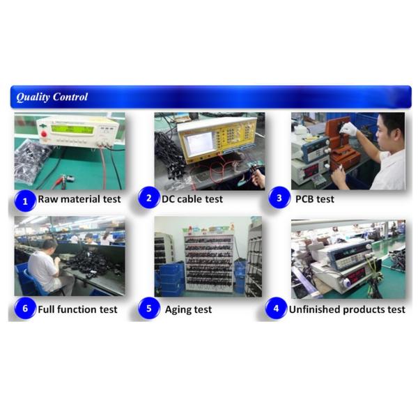 Project Specific Switching Power Supply LED Driver 12V 12.5A 150W Power Supply for LED Light Lighting Factory Outlet