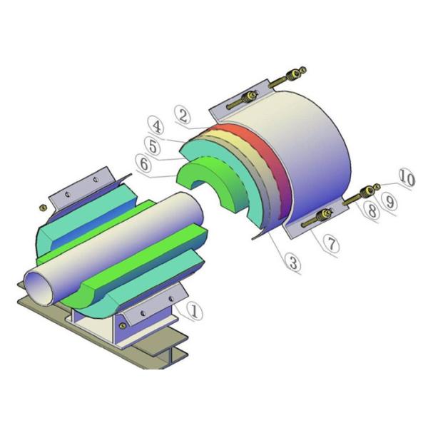 High Safety Limit Stop Pipe Support , Insulated Pipe Hangers For Liquefied Gas Plant
