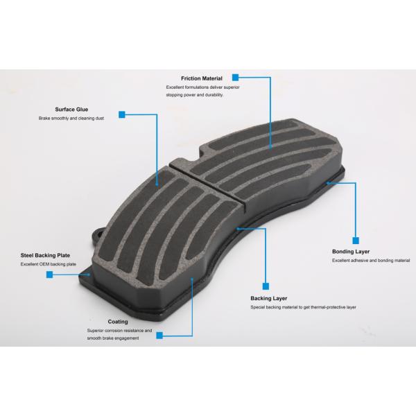 OEM ODM Auto Disc Friction Brake Pads 60000 - 800000km Warranty
