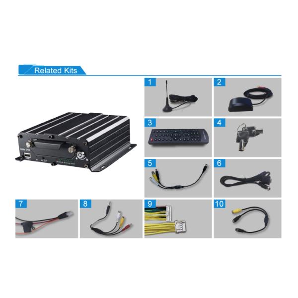 Richmor 4 Channel AHD HD Hard Disk Bus Truck Logistic Vehicle Mobile DVR 120° Angle