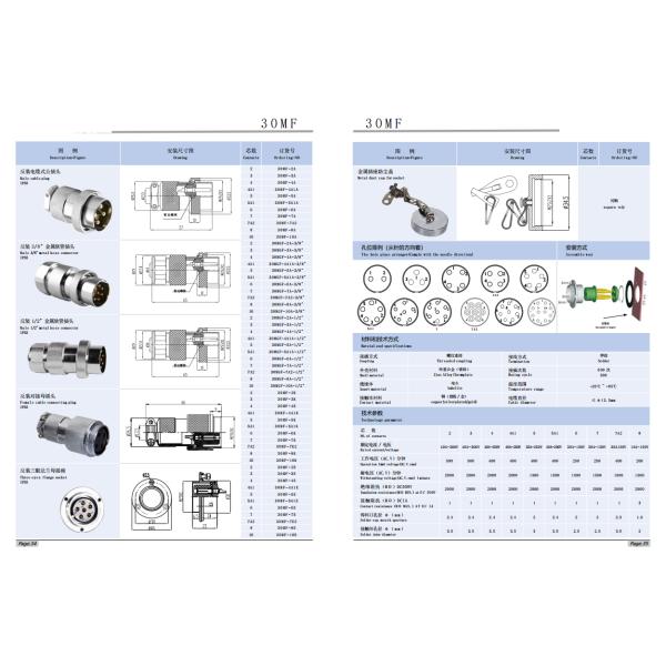 Circular Aviation Connector — Solder-Type Panel-Mount Receptacle — Power Connector for Outdoor Electrical Equipment