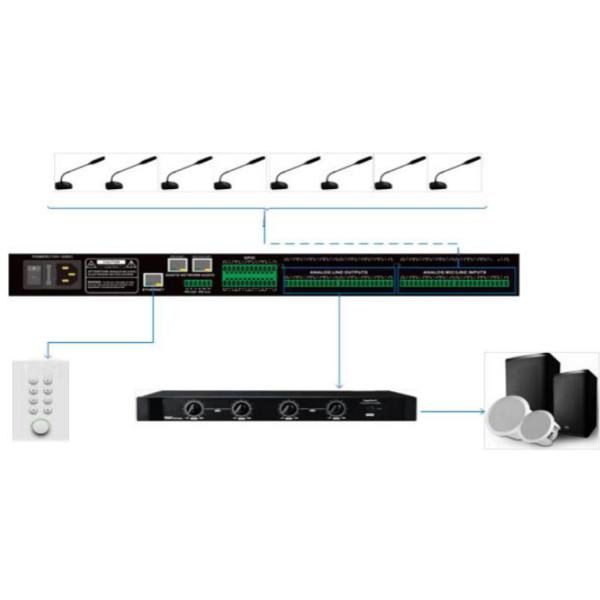 Aluminum DSP Audio Processor 8CH DSP Digital Signal Processor With AEC Ducker