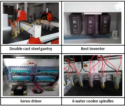 Latest Double Gantry 1525 CNC Router Machine with servo motors with 6 heads