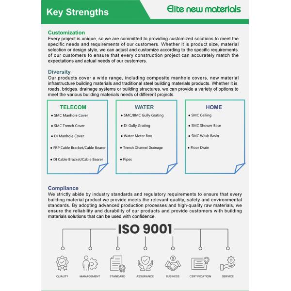 Anti Slip Square Heavy Duty Manhole Cover And Frame / Waterproof Manhole Cover