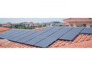 Buy cheap Second Hand Solar Cell Panel , 200W-380W Mono/Poly Solar Modules product