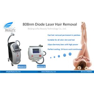 Beijing Lofty Beauty Technology Co., Ltd.