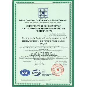 Zhejiang Meibao Industrial Technology Co.,Ltd Certifications