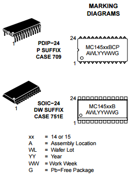 MC14514BDWR2G Rectifier Diode 4−Bit Transparent Latch / 4−to−16 Line Decoder silicon circuit board