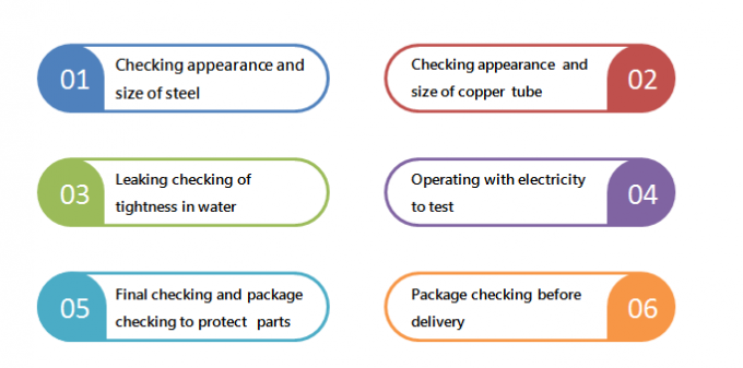 Cold Room Air Cooler Unit R507 Refrigerant 6