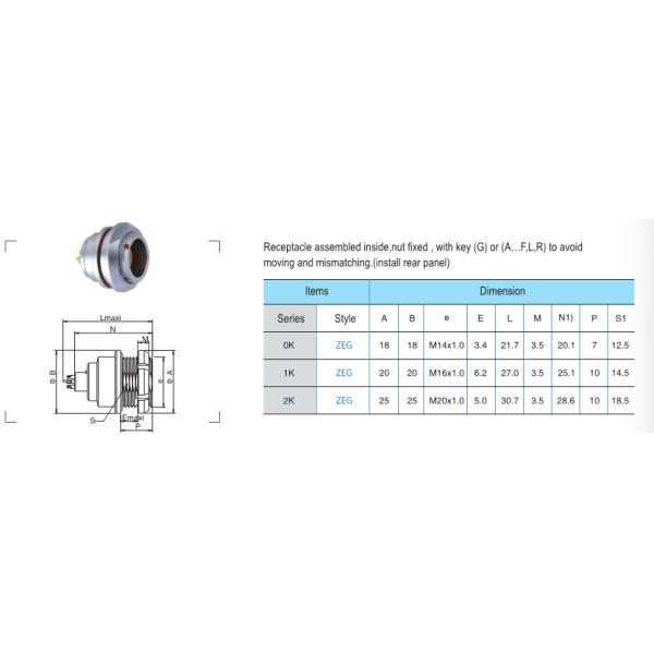 Black color Lemo EGG rear panle mounted female socket EGG 1K 4pin receptacle EEG.1K.304.CLL