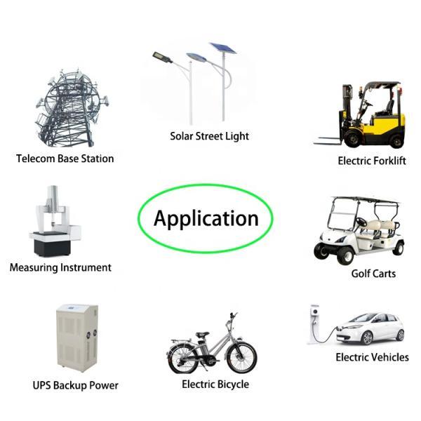 Headway 40152 LiFePO4 Battery 3.2V 15Ah Solar Energy Storage Lithium Ion Battery Consumer Electronics Cell Lithium Ion Battery