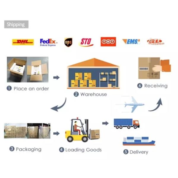 Touch Screen Auto Spare Parts , Dual Lens Rearview Mirror Camera DVR