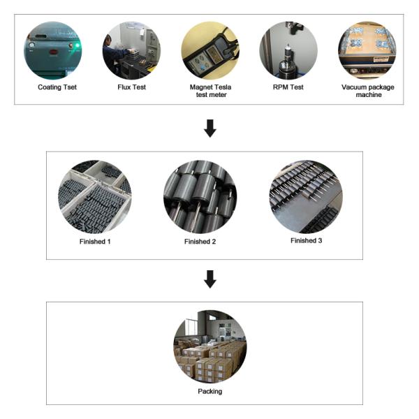 Ferrite Rotor Magnet