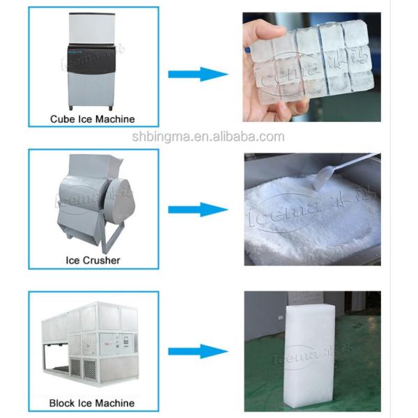 CE Certified Cold Room Solution For Keeping Food Fresh In Industry