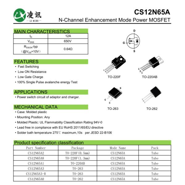 12A650V High Voltage MOSFET Low ON Resistance For Adapter CS12N65A2 TO-220F