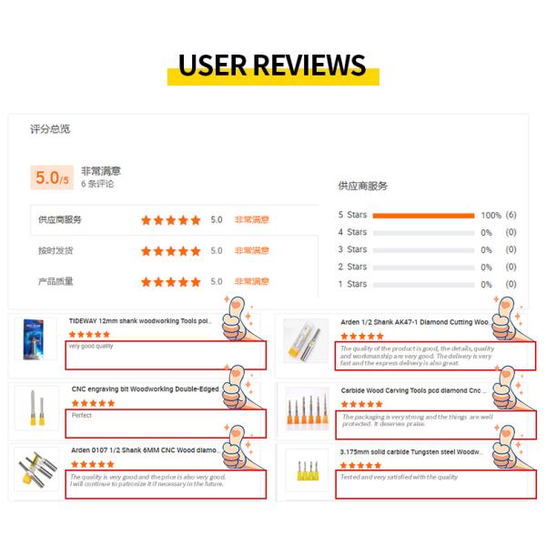 Solid Carbide Coated 4 Flute T Slot Milling Cutter for Lathe Machine Customizable ODM/OEM Manufacturer's Cutting Steel Aluminum
