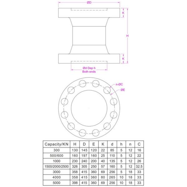 500ton column load cell 300 ton