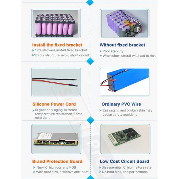 Removable 36V 6.0Ah Electric Vehicle Lithium Battery Lighter Weight