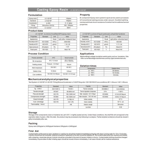 Flame Retardant UV Resistant Epoxy Resin for outdoor electrical parts