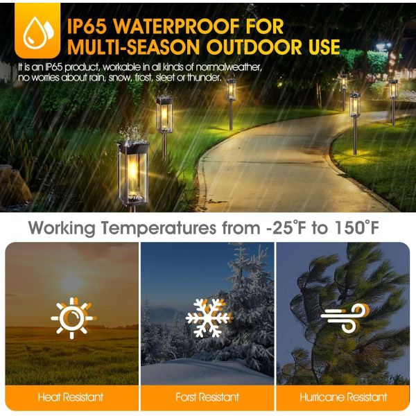 Upgraded Monocrystalline Silicon Solar Spotlight | High Conversion Efficiency Waterproof | Garden Stake Light