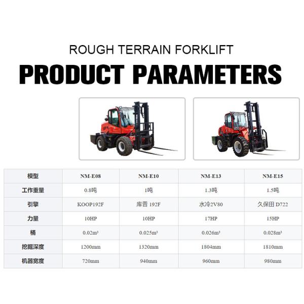 Mining Industry Extreme Weather Rough Terrain Forklift 4.5 Ton