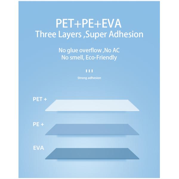 0.25mm Solid Color High Glossy Soft Touch Plastic PETG PET Furniture Board Protective Film Roll For Lamination