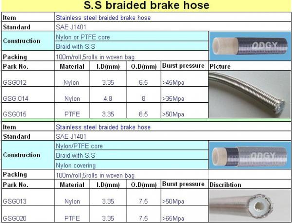 dot approved OE stainless steel wire braided brake line
