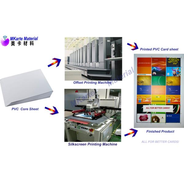 A3 Size 0.76mm Silk Screen Printing PVC Core Sheet