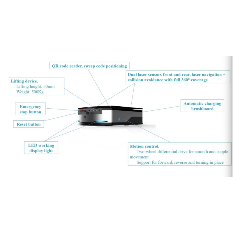 600KG Load Laser Navigation AGV Scalable Warehouse AGV Robot Customized For Material Handling