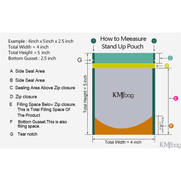 Biodegradable Heat Seal ziplockk Bags PLA Printed Stand Up Pouches