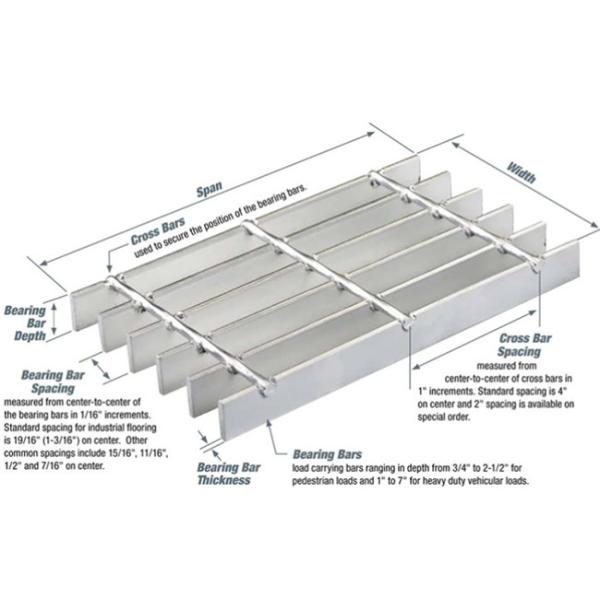 Hot Dipped Lightweight Walkway Aluminum Bar Grating ODM Anti Corrosion